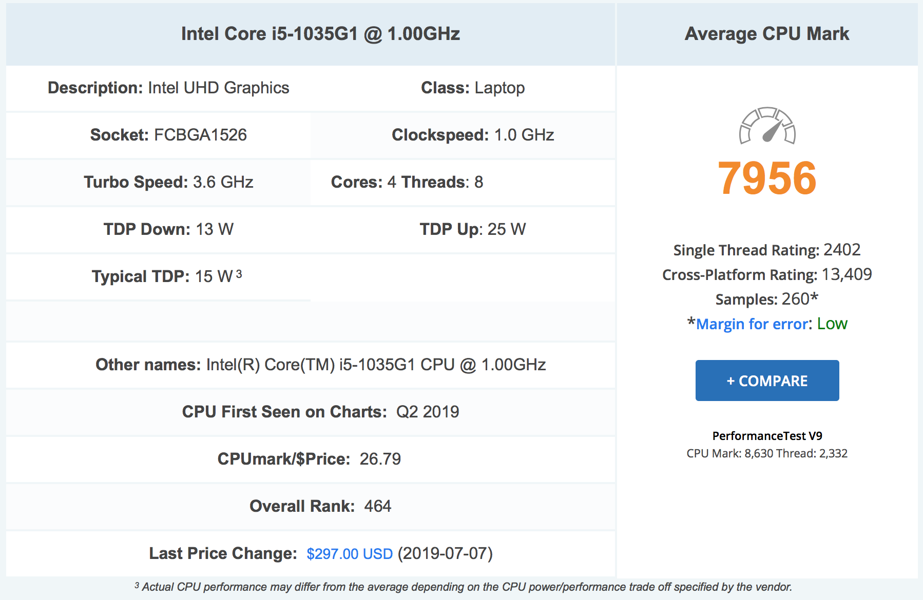 amd-ryzen-7.png